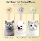 Healthy Coat Care Maker